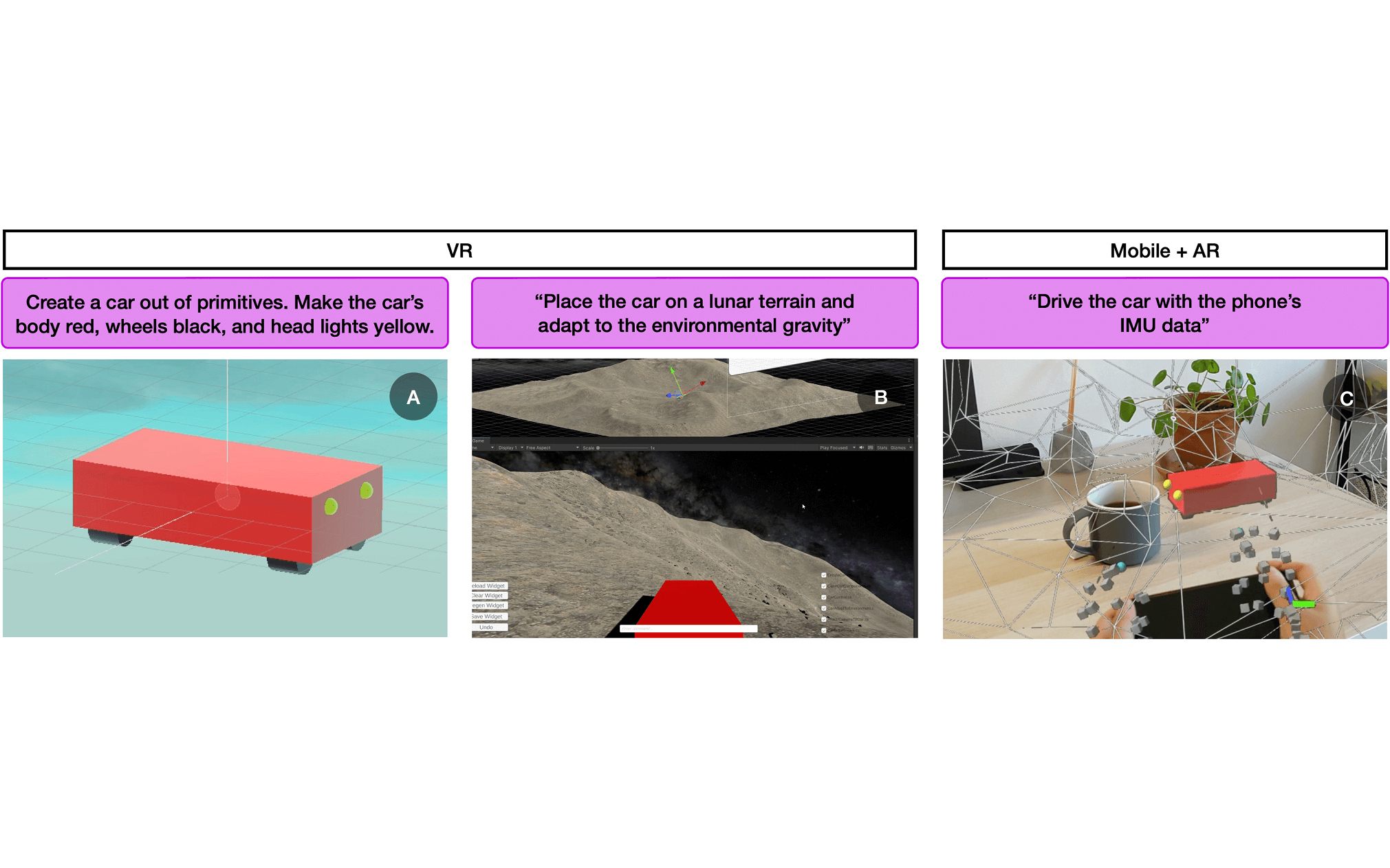 This figure showcases the cross-platform and cross-scene transferability of LLMR. It displays a car created by LLMR in three different scenarios: in a basic Unity scene, in a scene with moon-like gravity and terrain, and in a real-world scene controlled by a user's mobile phone. 